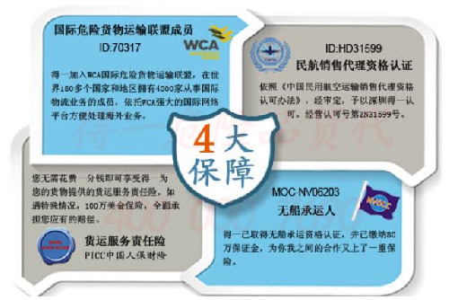 <a href='http://m.cqstc.com.cn' title='危險品運輸' >危險品運輸</a>