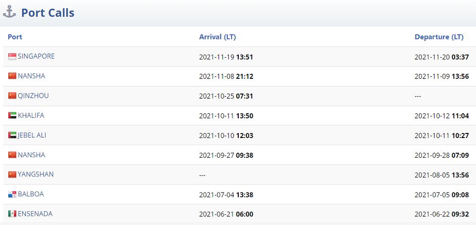 <a href='http://m.cqstc.com.cn' title='危險(xiǎn)品貨運(yùn)' >危險(xiǎn)品貨運(yùn)</a>