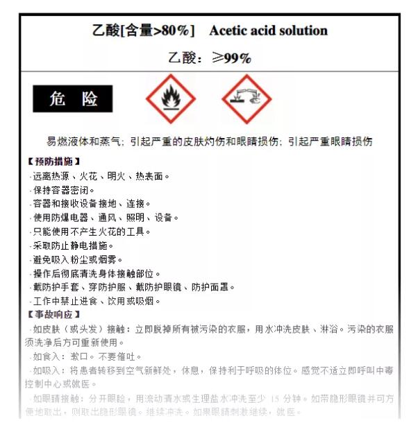 進口危險化學品