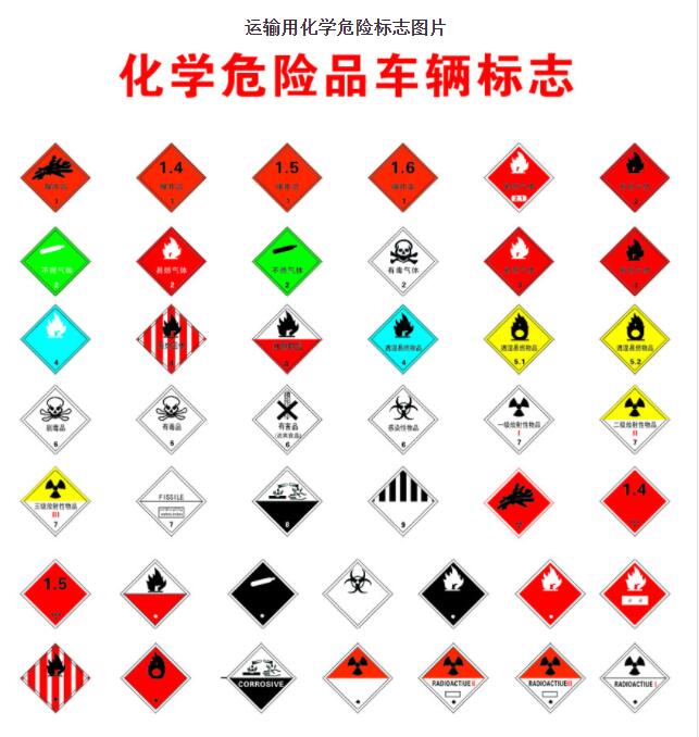 <a href='http://m.cqstc.com.cn' title='危險品運輸' >危險品運輸</a>