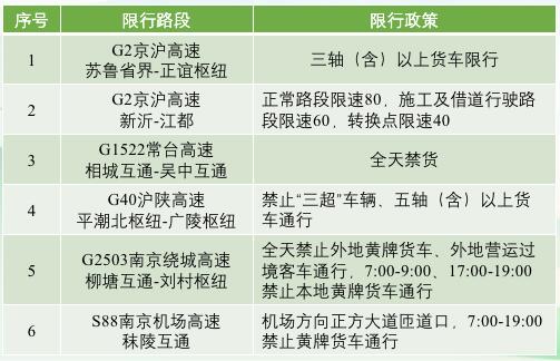 中港<a href='http://m.cqstc.com.cn' title='危險(xiǎn)品運(yùn)輸' >危險(xiǎn)品運(yùn)輸</a>