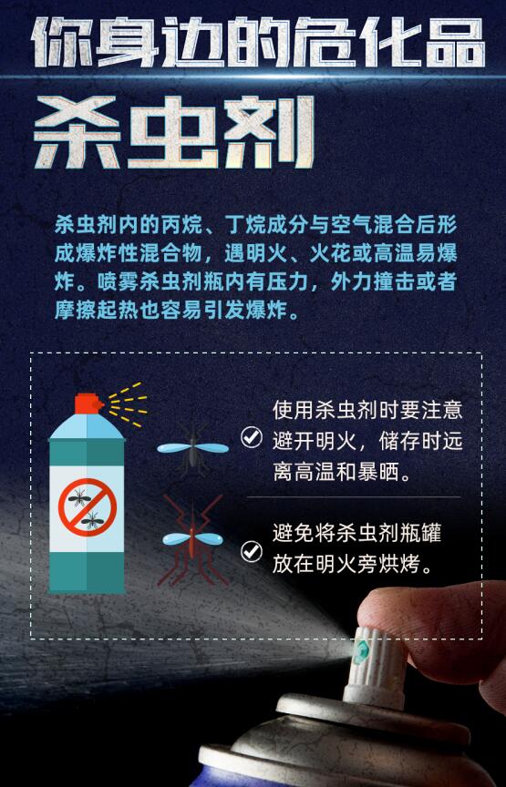 危化品進出出口