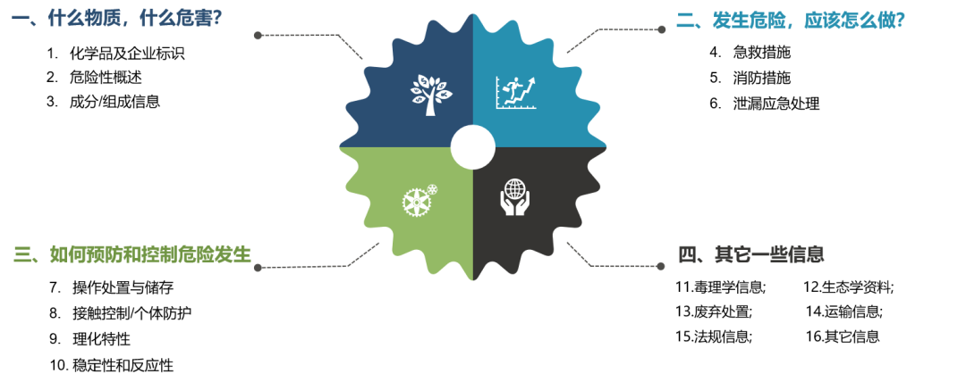 中港?；泛＿\