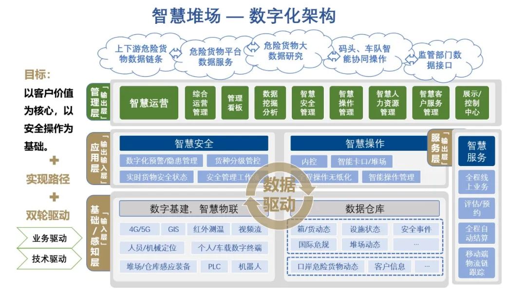 <a href='http://m.cqstc.com.cn' title='危險(xiǎn)品海運(yùn)' >危險(xiǎn)品海運(yùn)</a>