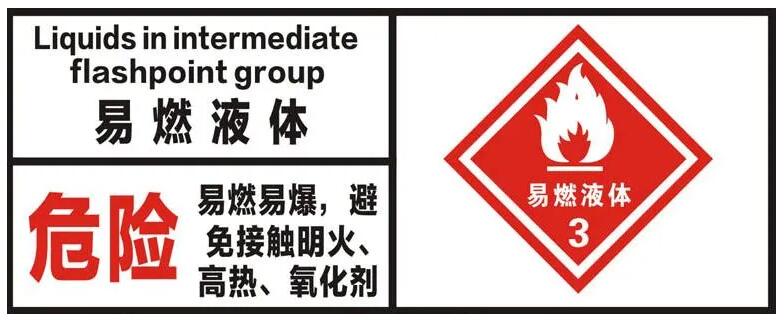 3類<a href='http://m.cqstc.com.cn' title='危險品海運' >危險品海運</a>出口