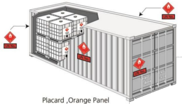 <a href='http://m.cqstc.com.cn' title='危險(xiǎn)品海運(yùn)' >危險(xiǎn)品海運(yùn)</a>